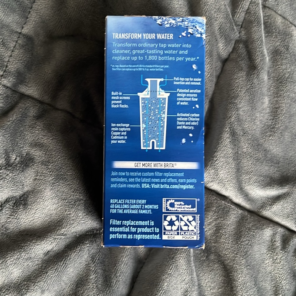 Brita filter - Picture 3 of 5